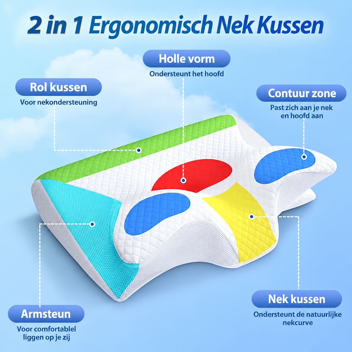2-in-1 ergonomisch ontwerp met rolkussen, holle vorm, contourzone en armsteun